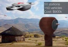 Dịch vụ giao hàng bằng máy bay tự động