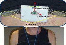 Áo "thông minh" đo nhiệt độ, nhịp tim