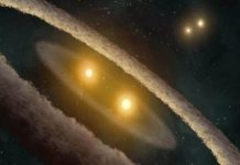 Giả thuyết về người anh em thất lạc của Mặt Trời