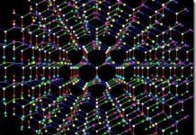 Tiết lộ bí ẩn về cấu trúc của kim cương