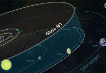 Không có hành tinh tên Gliese 581g, 581d