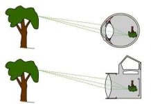 Nếu có khả năng nhìn xuyên thấu, Superman sẽ gây ung thư cho tất cả người xung quanh