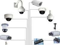 Thử nghiệm kỹ thuật chống khủng bố