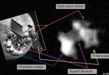ESA ngừng tìm kiếm Phobos-Grunt ESA ngừng tìm kiếm Phobos-Grunt