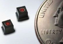 Bộ cảm biến hình ảnh nhỏ 0,4cm