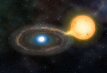 Hệ sao nhị phân độc đáo cực hiếm gặp trong vũ trụ