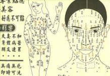 Sự thật khoa học đằng sau việc xem tướng nhờ nốt ruồi