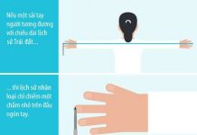 7 phép so sánh cho thấy thế giới thật vĩ đại