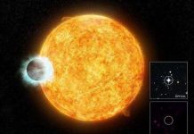 Hành tinh bí ẩn khiến ngôi sao quay quanh nó già đi