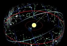 Năm nay là năm có mùa xuân bắt đầu sớm nhất kể từ năm 1896