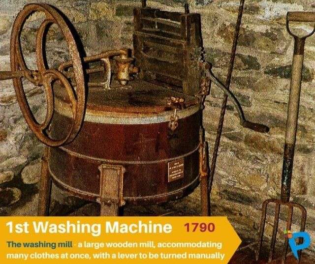 Những phát minh đầu tiên trong lịch sử nhân loại