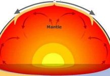 Cấu trúc kỳ lạ bên dưới lớp vỏ Trái Đất