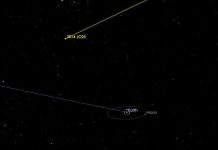 Ngày mai, bạn có thể quan sát được tiểu hành tinh khổng lồ lao sát Trái đất Ngày mai, bạn có thể quan sát được tiểu hành tinh khổng lồ lao sát Trái đất