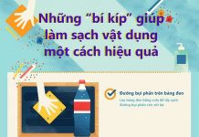 Những "bí kíp" giúp làm sạch vật dụng một cách hiệu
