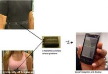 Áo ngực cảnh báo đau tim