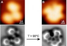 Lần đầu tiên chụp ảnh phân tử trong phản ứng hóa học