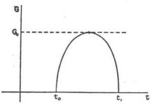 Mô hình bị lãng quên của Einstein dự đoán cái kết của vũ trụ