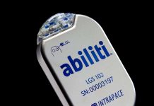 Máy đo nhịp dạ dày