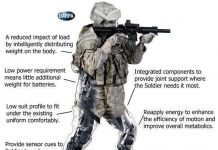 Áo cho siêu chiến binh