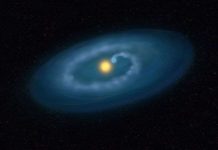 Sao nuốt hành tinh