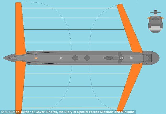 Nga đóng tàu ngầm khổng lồ có cánh lớn gấp hai lần máy bay phản lực