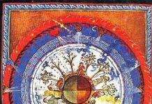 Vũ trụ trong suy nghĩ nhân loại qua các thời kỳ