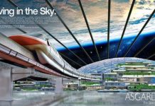 Tìm hiểu về quốc gia vũ trụ Asgardia