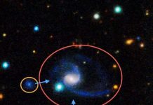 Phát hiện 2 bản sao y hệt dải Ngân hà