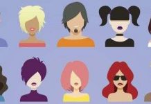 Hình đại diện trên Facebook phản ánh tính cách của bạn?