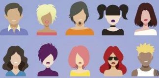 Hình đại diện trên Facebook phản ánh tính cách của bạn?