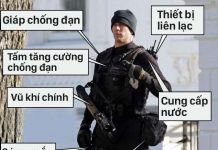 Đặc Nhiệm bảo vệ Tổng Thống Obama được trang bị công nghệ hiện đại như thế nào?