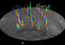 Hàng trăm mạch nước đang phun trên mặt trăng sao Thổ