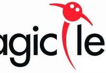 Tìm hiểu về Magic Leap: Khi hình ảnh 3D ảo được chiếu thẳng vào mắt