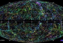 50.000 dải thiên hà rực rỡ trên bản đồ vũ trụ 3D