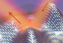 Quân đội Nga đang phát triển áo khoác tàng hình