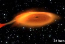 Khám phá ngôi sao "chạy" nhanh nhất vũ trụ