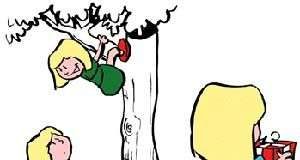 Ngày sinh ảnh hưởng tới tính cách