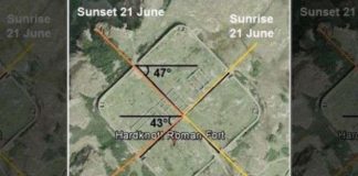 Pháo đài La Mã cổ đại: Kiến trúc thẳng góc hoàn hảo với Mặt trời