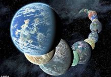 Tên các hành tinh trong tương lai sẽ được đặt đơn giản và dễ nhớ hơn Tên các hành tinh trong tương lai sẽ được đặt đơn giản và dễ nhớ hơn