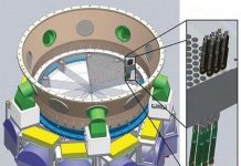 5.000 robot sẽ thiết lập bản đồ 3D chi tiết nhất về vũ trụ