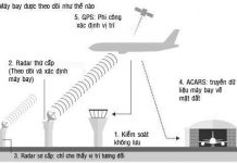 Vệ tinh theo dấu máy bay như thế nào?