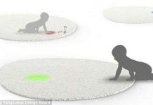 Giấy điện tử của Sony Tấm thảm thông minh kích thích trẻ phát triển