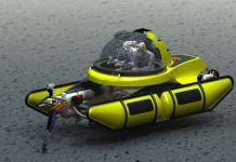 Tàu ngầm chạy bằng pin