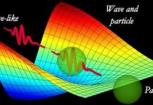 Ánh sáng dạng hạt hay dạng sóng?
