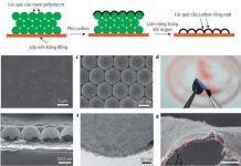 Chế tạo pin li-ion có thời lượng cao gấp 3 lần hiện tại