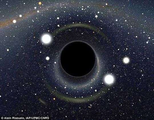 Hố đen thực sự trông như thế nào?