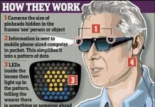 Kính công nghệ cao giúp người khiếm thị có thể 'nhìn'