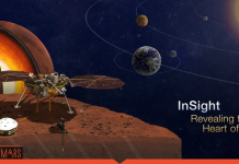 Hãy đăng ký với NASA để tên bạn được gửi lên Sao Hỏa ngay bây giờ!