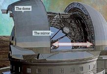 Thiết bị "săn" UFO lớn nhất thế giới