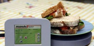 Thiết bị điều chỉnh thói quen ăn uống